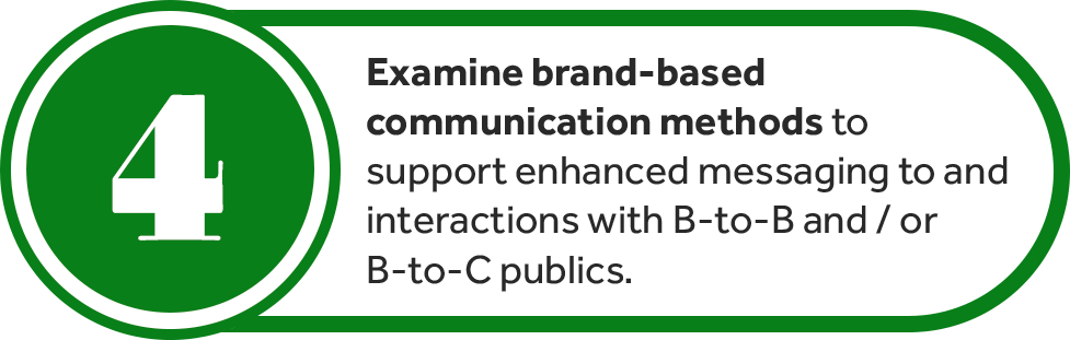 Examine brand-based communication methods - Eberly & Collard PR
